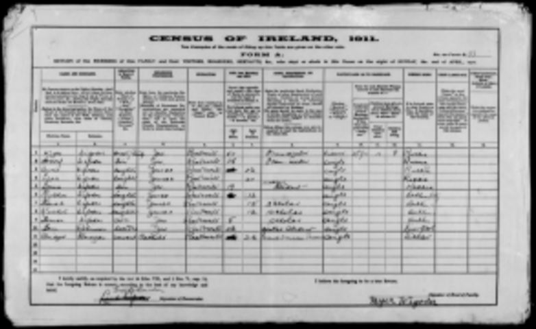 Census 1911 | Image: National Archives of Ireland